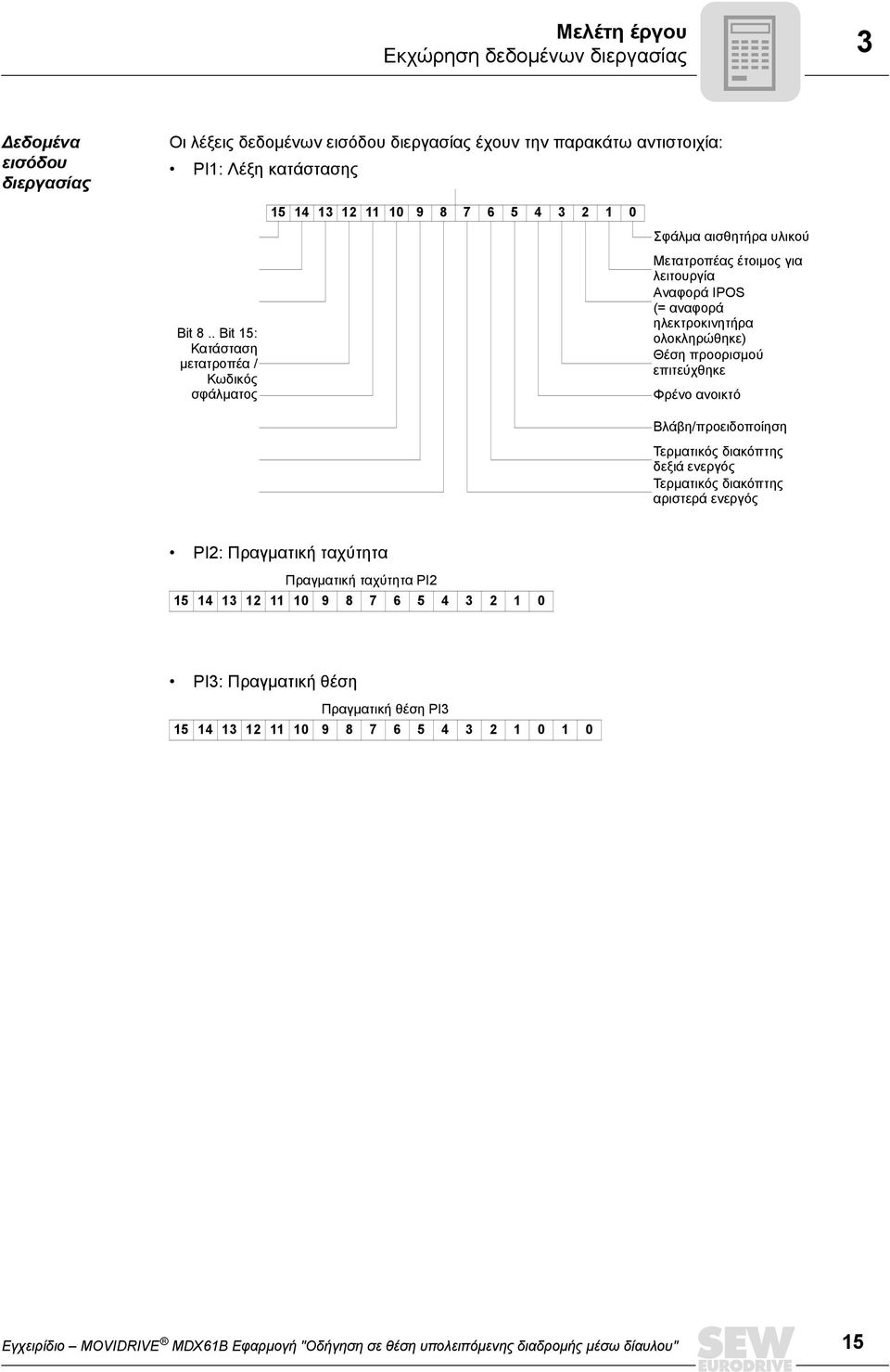 . Bit 15: Κατάσταση µετατροπέα / Κωδικός σφάλµατος Μετατροπέας έτοιµος για λειτουργία Αναφορά IPOS (= αναφορά ηλεκτροκινητήρα ολοκληρώθηκε) Θέση προορισµού επιτεύχθηκε Φρένο ανοικτό