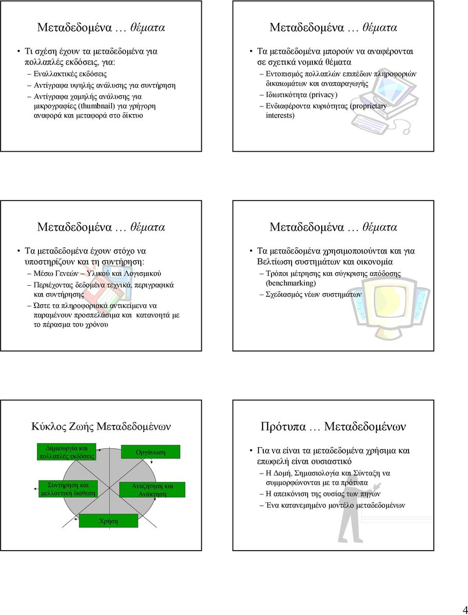 κυριότητας (proprietary interests) Τα μεταδεδομένα έχουν στόχο να υποστηρίζουν και τη συντήρηση: Μέσω Γενεών Υλικού και Λογισμικού Περιέχοντας δεδομένα τεχνικά, περιγραφικά και συντήρησης Ώστε τα