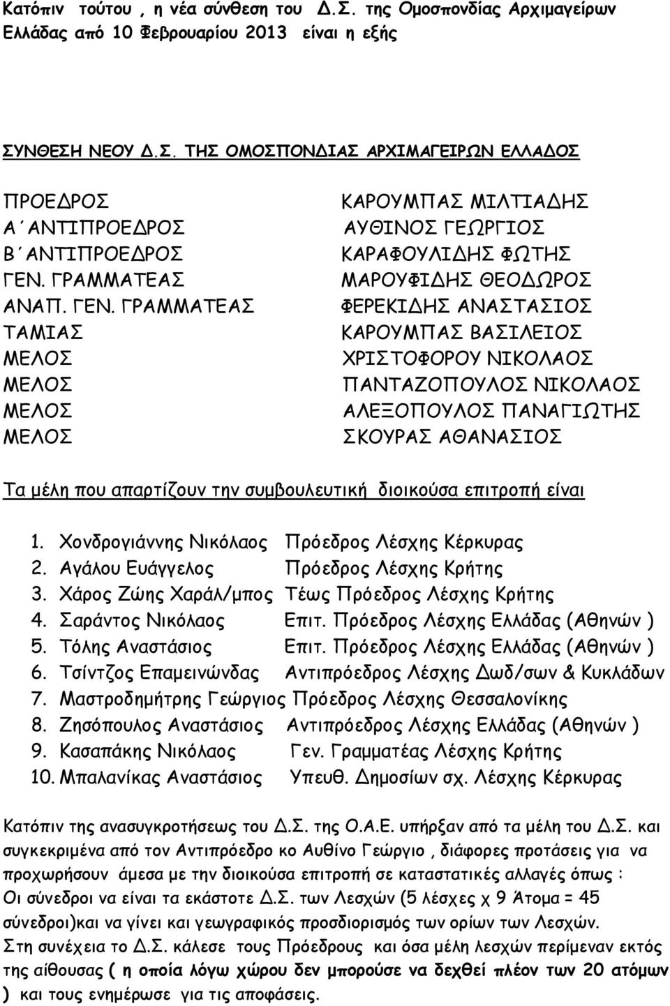 ΓΡΑΜΜΑΤΕΑΣ ΤΑΜΙΑΣ ΚΑΡΟΥΜΠΑΣ ΜΙΛΤΙΑΔΗΣ ΑΥΘΙΝΟΣ ΓΕΩΡΓΙΟΣ ΚΑΡΑΦΟΥΛΙΔΗΣ ΦΩΤΗΣ ΜΑΡΟΥΦΙΔΗΣ ΘΕΟΔΩΡΟΣ ΦΕΡΕΚΙΔΗΣ ΑΝΑΣΤΑΣΙΟΣ ΚΑΡΟΥΜΠΑΣ ΒΑΣΙΛΕΙΟΣ ΧΡΙΣΤΟΦΟΡΟΥ ΝΙΚΟΛΑΟΣ ΠΑΝΤΑΖΟΠΟΥΛΟΣ ΝΙΚΟΛΑΟΣ ΑΛΕΞΟΠΟΥΛΟΣ
