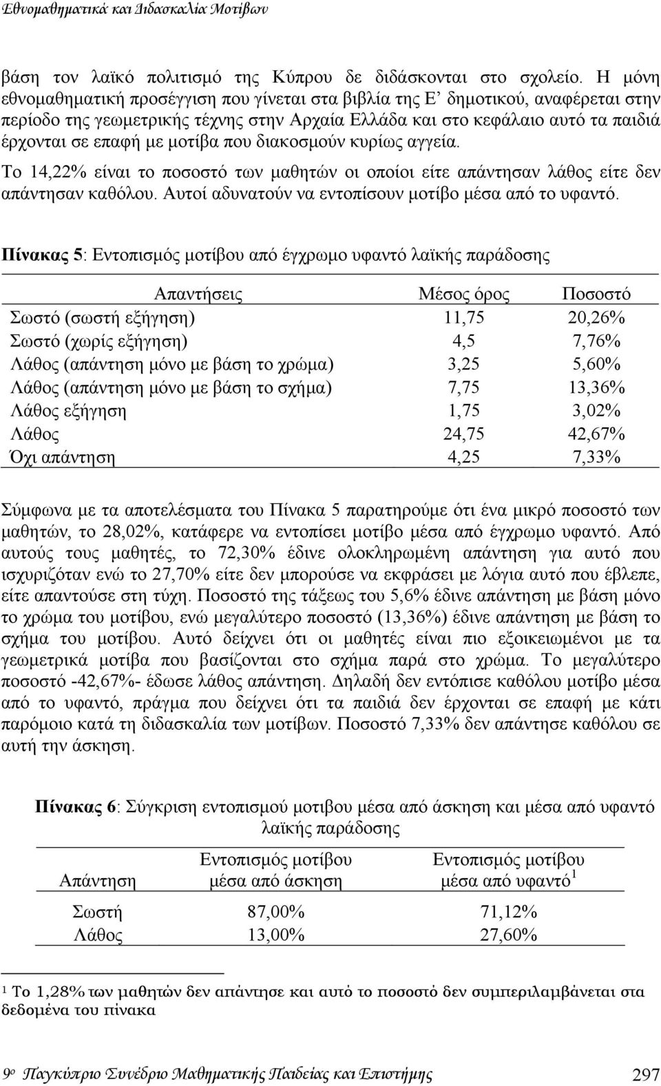 που διακοσμούν κυρίως αγγεία. Το 14,22% είναι το ποσοστό των μαθητών οι οποίοι είτε απάντησαν λάθος είτε δεν απάντησαν καθόλου. Αυτοί αδυνατούν να εντοπίσουν μοτίβο μέσα από το υφαντό.