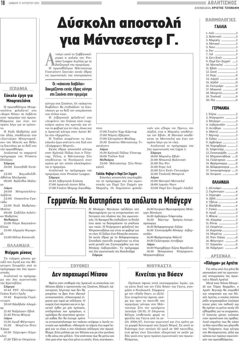 Αναλυτικά το σημερινό πρόγραμμα της Primera Division: Σήμερα 20:00 Σοσιεδάδ-Χετάφε 22:00 Βαγιαδολίδ- Αθλέτικ Μπιλμπάο 00:00 Βαλένθια-Μάλαγα Αύριο 20:00 Μπαρτσελόνα- Λεβάντε 22:00 Οσασούνα-Γρανάδα