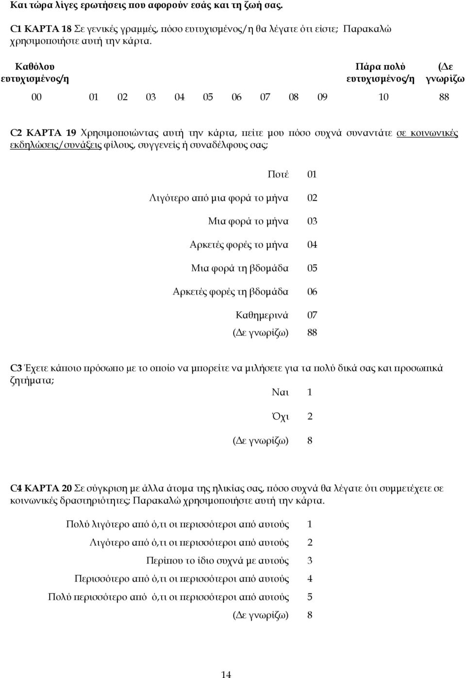 εκδηλώσεις/συνάξεις φίλους, συγγενείς ή συναδέλφους σας; Ποτέ 01 Λιγότερο α ό µια φορά το µήνα 02 Μια φορά το µήνα 03 Αρκετές φορές το µήνα 04 Μια φορά τη βδοµάδα 05 Αρκετές φορές τη βδοµάδα 06