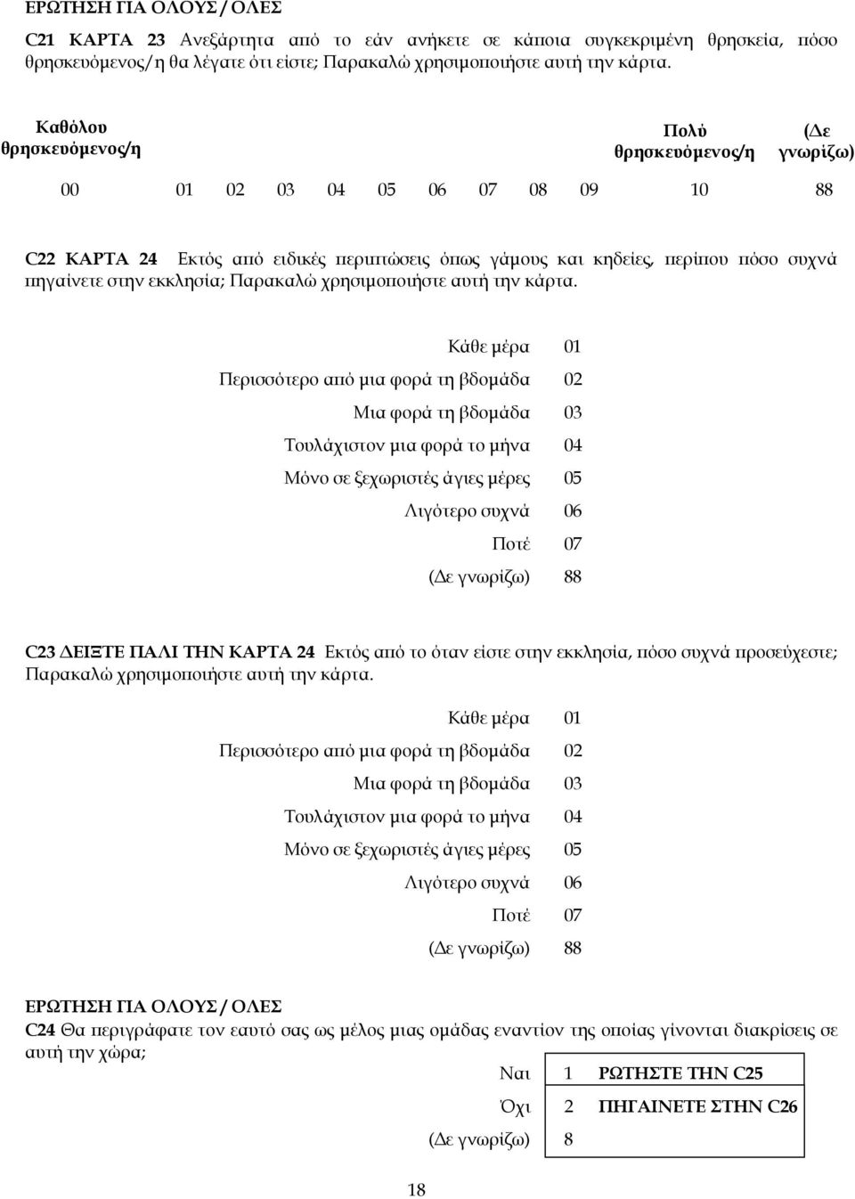 εκκλησία; Παρακαλώ χρησιµο οιήστε αυτή την κάρτα.