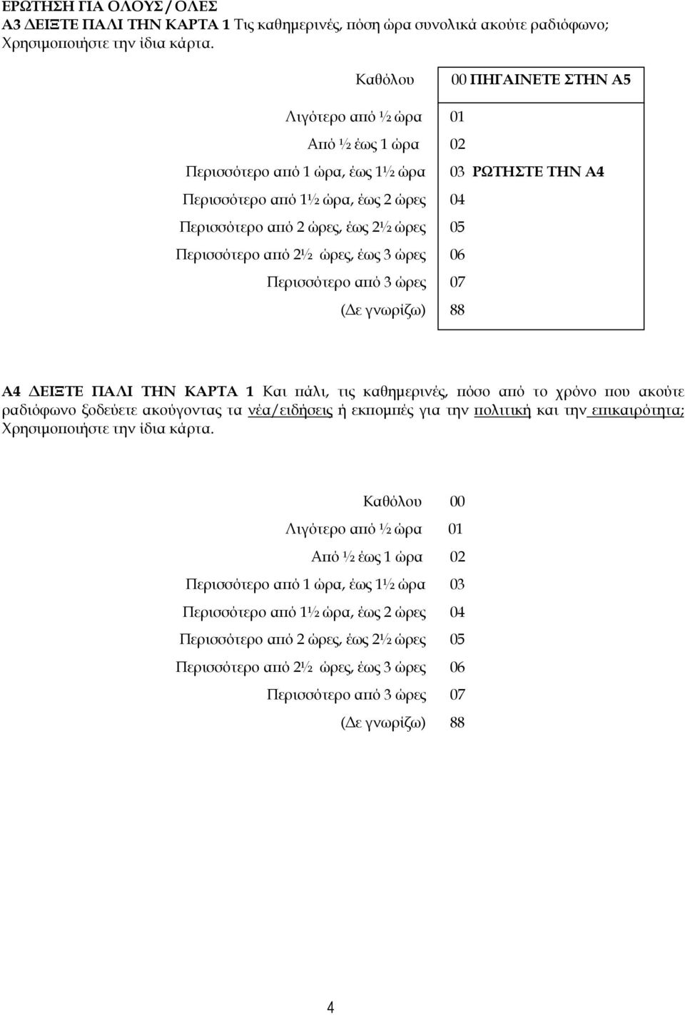 Περισσότερο α ό 2½ ώρες, έως 3 ώρες 06 Περισσότερο α ό 3 ώρες 07 8 A4 ΕΙΞΤΕ ΠΑΛΙ ΤΗΝ ΚΑΡΤΑ 1 Και άλι, τις καθηµερινές, όσο α ό το χρόνο ου ακούτε ραδιόφωνο ξοδεύετε ακούγοντας τα νέα/ειδήσεις ή εκ οµ