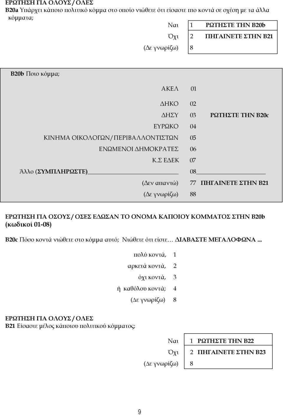 Σ Ε ΕΚ 07 Άλλο (ΣΥΜΠΛΗΡΩΣΤΕ) 08 ( εν α αντώ) 77 ΠΗΓΑΙΝΕΤΕ ΣΤΗΝ Β21 8 ΕΡΩΤΗΣΗ ΓΙΑ ΟΣΟΥΣ / ΟΣΕΣ Ε ΩΣΑΝ ΤΟ ΟΝΟΜΑ ΚΑΠΟΙΟΥ ΚΟΜΜΑΤΟΣ ΣΤΗΝ Β20b (κωδικοί 01-08) B20c Πόσο κοντά νιώθετε