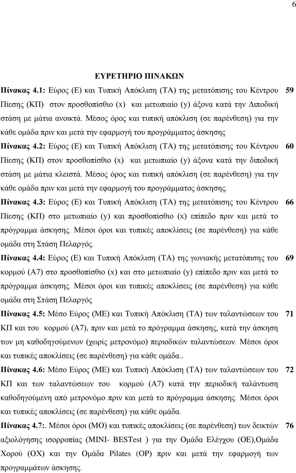 2: Δύξνο (Δ) θαη Σππηθή Απόθιηζε (ΣΑ) ηεο κεηαηόπηζεο ηνπ Κέληξνπ Πίεζεο (ΚΠ) ζηνλ πξνζζνπίζζην (x) θαη κεησπηαίν (y) άμνλα θαηά ηελ δηπνδηθή ζηάζε κε κάηηα θιεηζηά.