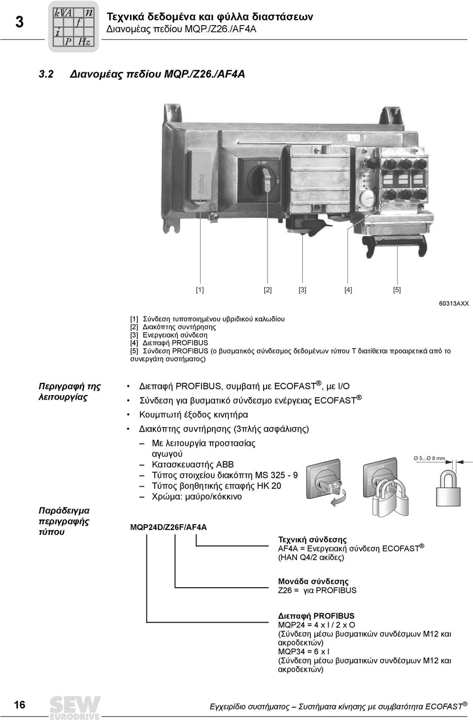 /AFA [] [] [] [] [5] [] Σύνδεση τυποποιηµένου υβριδικού καλωδίου [] ιακόπτης συντήρησης [] Ενεργειακή σύνδεση [] ιεπαφή PROFIBUS [5] Σύνδεση PROFIBUS (ο βυσµατικός σύνδεσµος δεδοµένων τύπου T