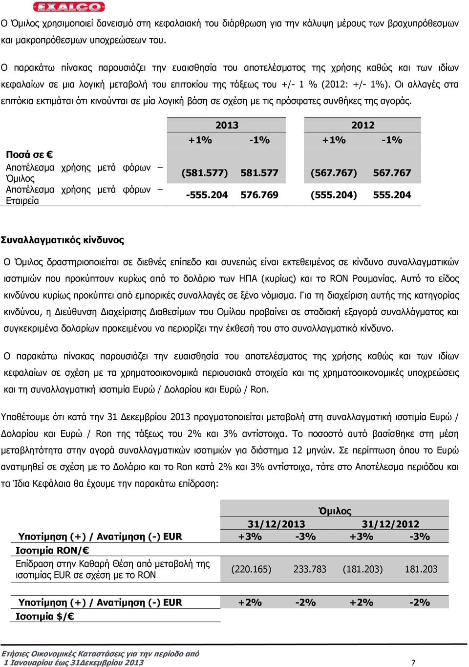 Οι αλλαγές στα επιτόκια εκτιµάται ότι κινούνται σε µία λογική βάση σε σχέση µε τις πρόσφατες συνθήκες της αγοράς.