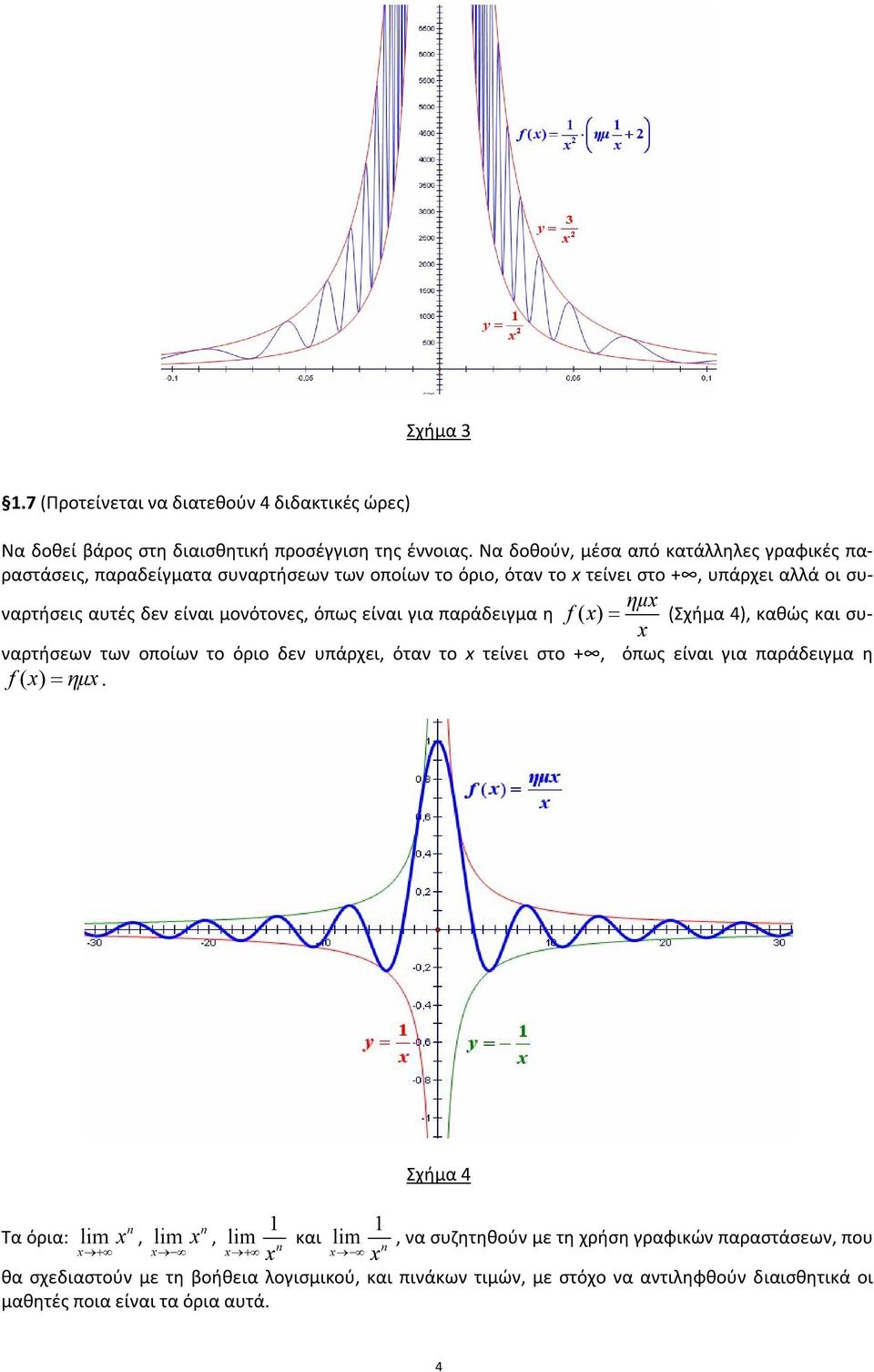 μονότονες, όπως είναι για παράδειγμα η f ( ) (Σχήμα 4), καθώς και συ- ημ ναρτήσεων των οποίων το όριο δεν υπάρχει, όταν το τείνει στο +, όπως είναι για παράδειγμα η f ( )