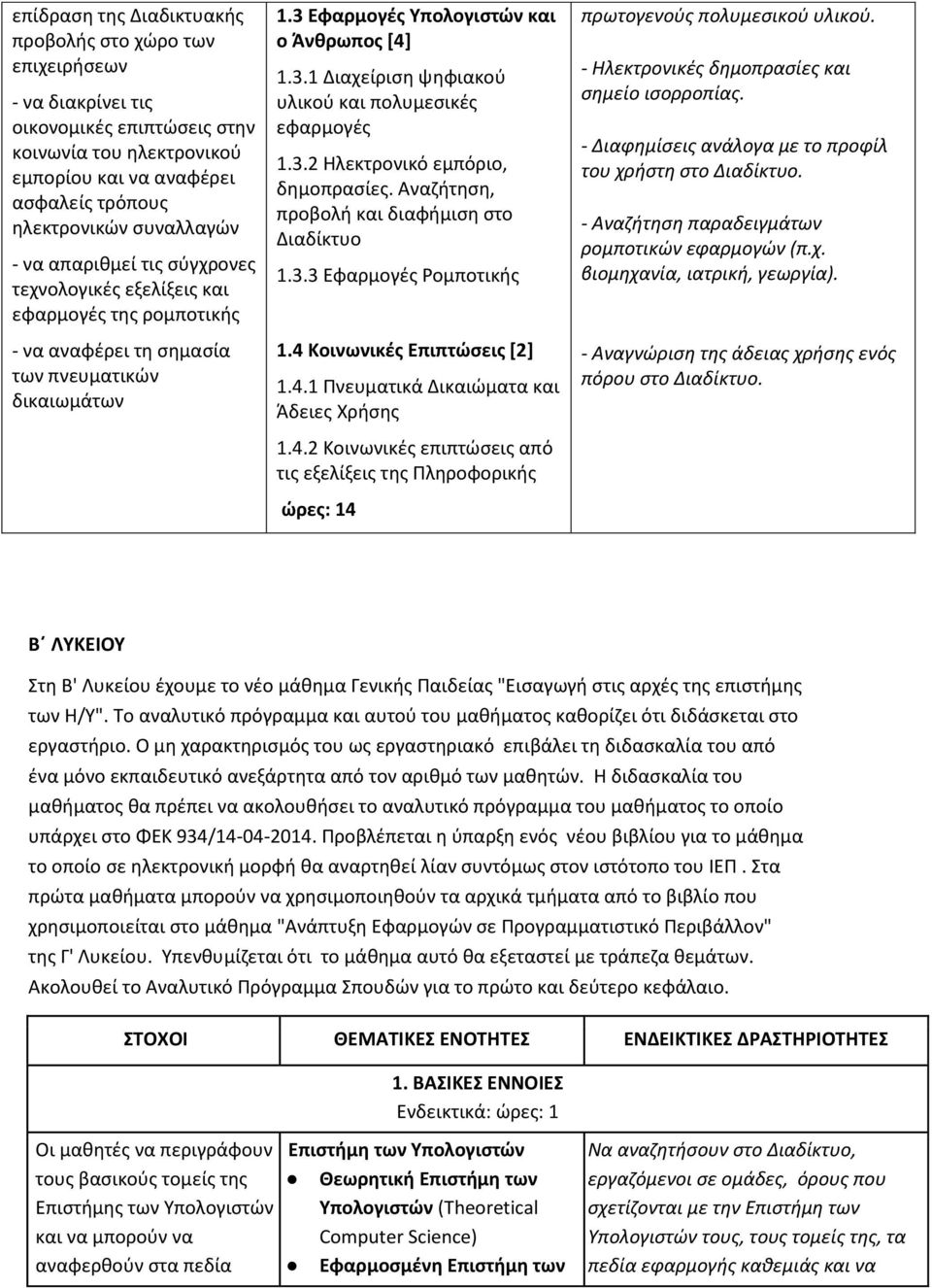 3.2 Ηλεκτρονικό εμπόριο, δημοπρασίες. Αναζήτηση, προβολή και διαφήμιση στο Διαδίκτυο 1.3.3 Εφαρμογές Ρομποτικής 1.4 