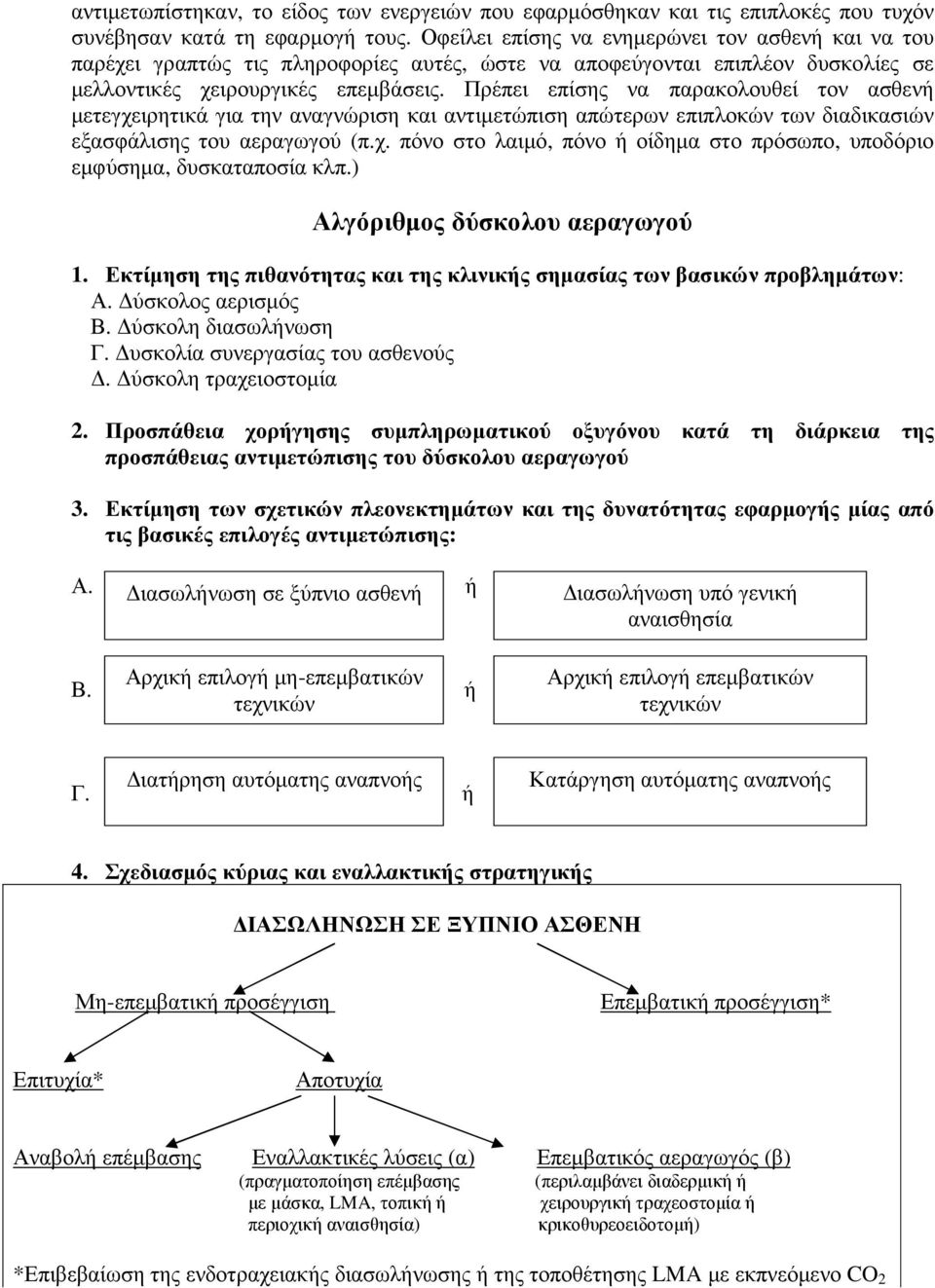 Πρέπει επίσης να παρακολουθεί τον ασθενή µετεγχειρητικά για την αναγνώριση και αντιµετώπιση απώτερων επιπλοκών των διαδικασιών εξασφάλισης του αεραγωγού (π.χ. πόνο στο λαιµό, πόνο ή οίδηµα στο πρόσωπο, υποδόριο εµφύσηµα, δυσκαταποσία κλπ.