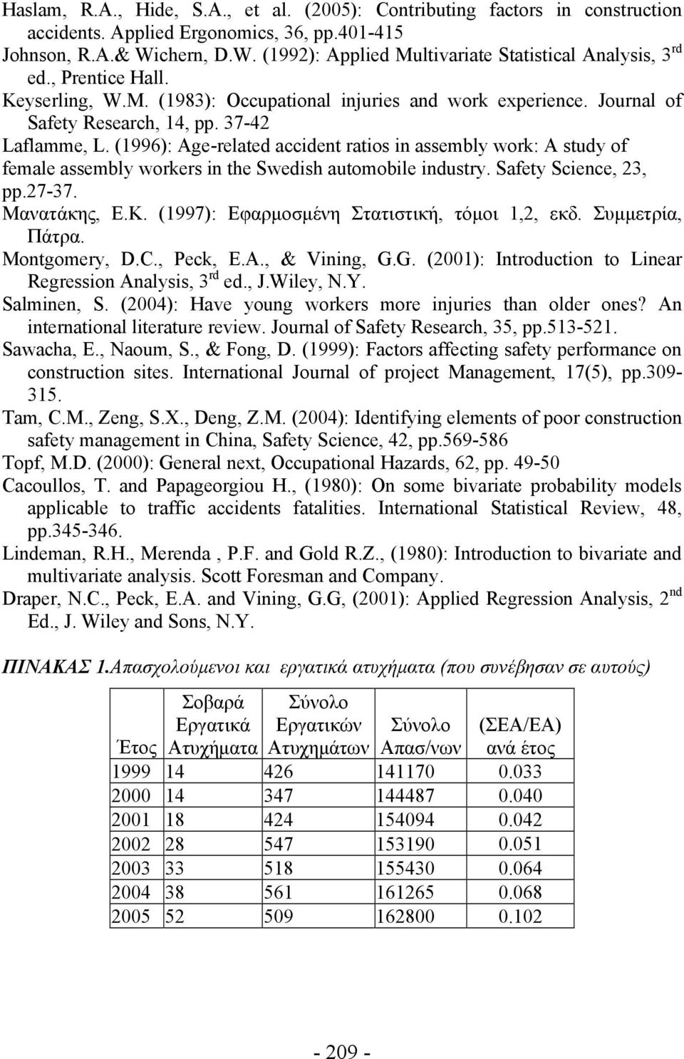 37-42 Laflamme, L. (1996): Age-related accident ratios in assembly work: A study of female assembly workers in the Swedish automobile industry. Safety Science, 23, pp.27-37. Mανατάκης, E.K.