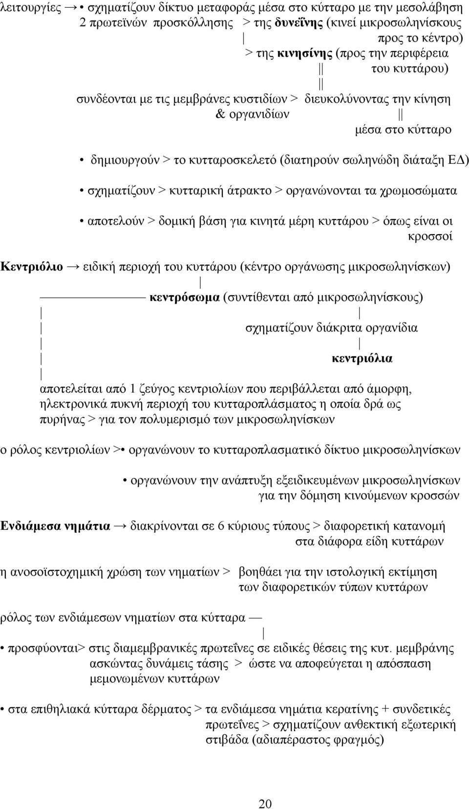 άτρακτο > οργανώνονται τα χρωµοσώµατα αποτελούν > δοµική βάση για κινητά µέρη κυττάρου > όπως είναι οι κροσσοί Kεντριόλιο ειδική περιοχή του κυττάρου (κέντρο οργάνωσης µικροσωληνίσκων) κεντρόσωµα