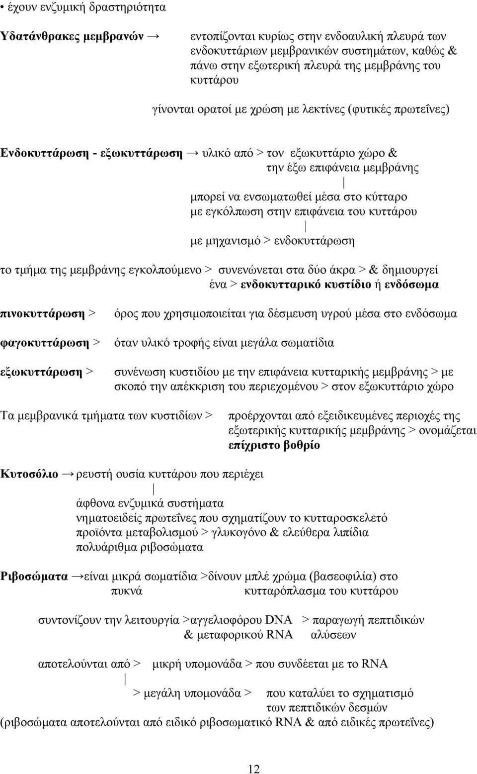 εγκόλπωση στην επιφάνεια του κυττάρου µε µηχανισµό > ενδοκυττάρωση το τµήµα της µεµβράνης εγκολπούµενο > συνενώνεται στα δύο άκρα > & δηµιουργεί ένα > ενδοκυτταρικό κυστίδιο ή ενδόσωµα πινοκυττάρωση