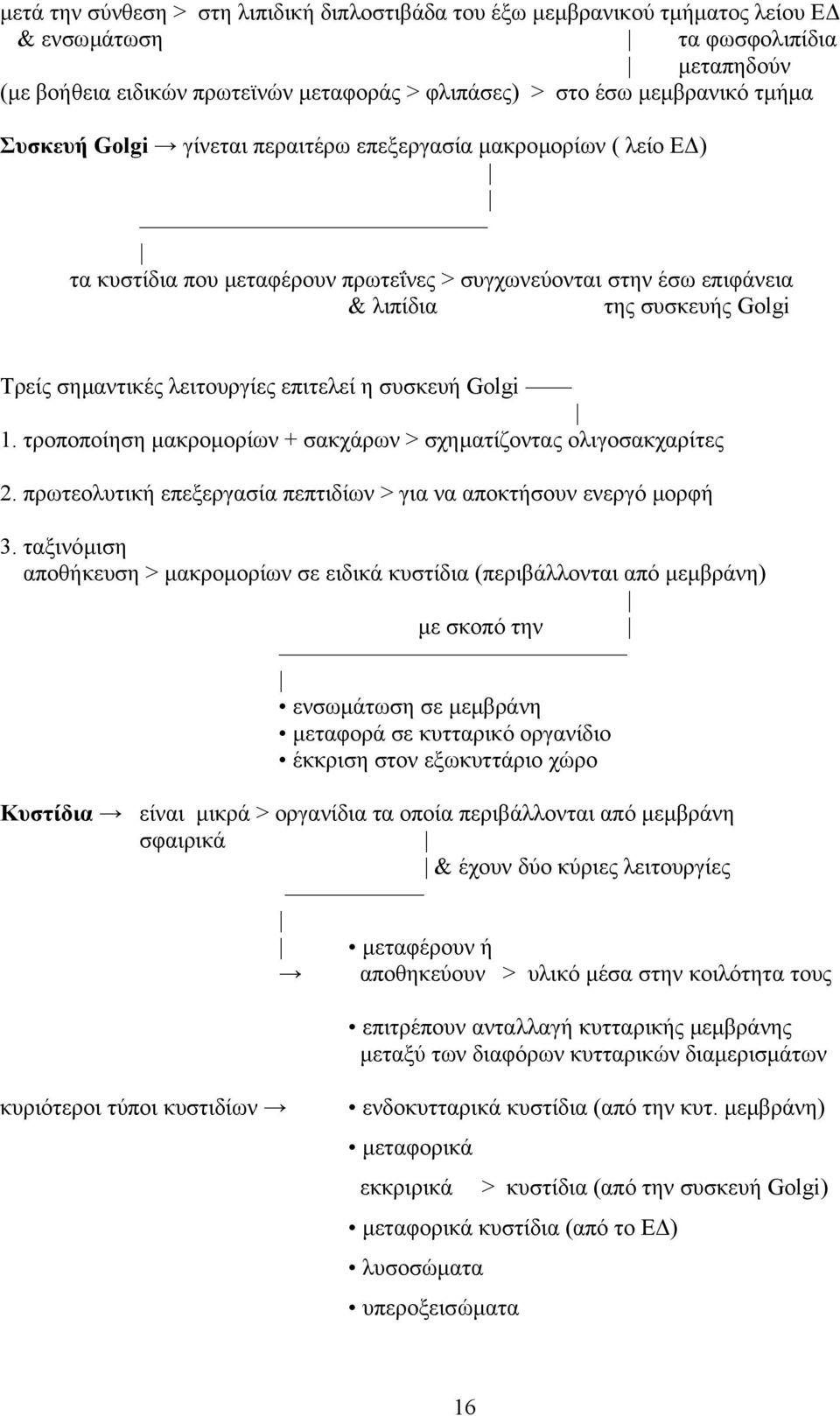 λειτουργίες επιτελεί η συσκευή Golgi 1. τροποποίηση µακροµορίων + σακχάρων > σχηµατίζοντας ολιγοσακχαρίτες 2. πρωτεολυτική επεξεργασία πεπτιδίων > για να αποκτήσουν ενεργό µορφή 3.