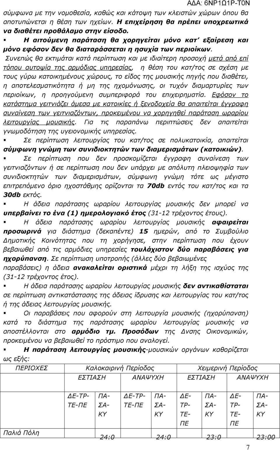 Συνεπώς θα εκτιµάται κατά περίπτωση και µε ιδιαίτερη προσοχή µετά από επί τόπου αυτοψία της αρµόδιας υπηρεσίας, η θέση του κατ/τος σε σχέση µε τους γύρω κατοικηµένους χώρους, το είδος της µουσικής