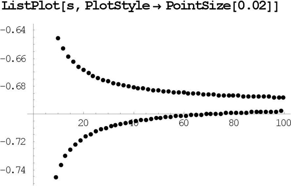 PointSize@0.0DD -0.