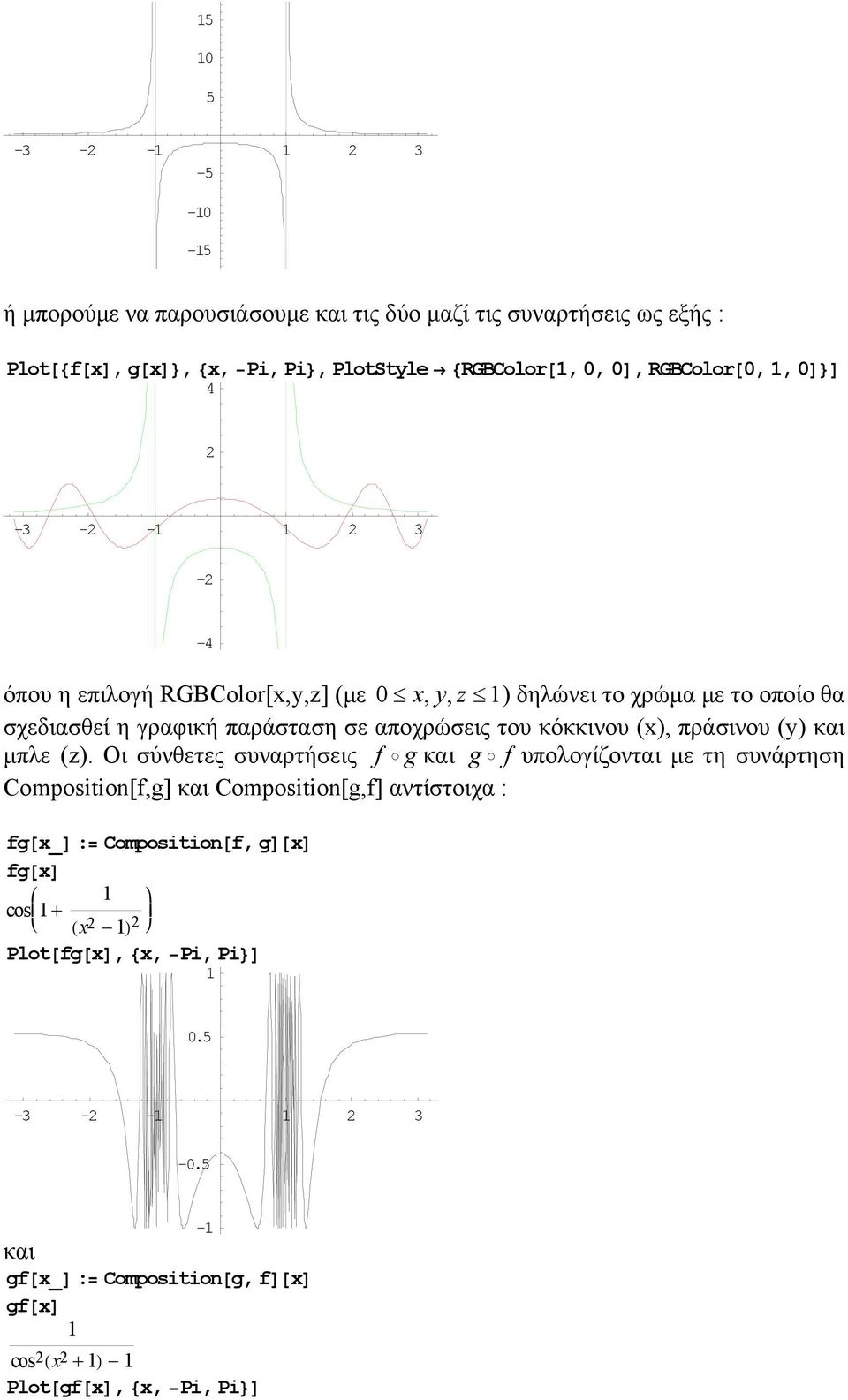 κόκκινου (x), πράσινου (y) και µπλε (z).