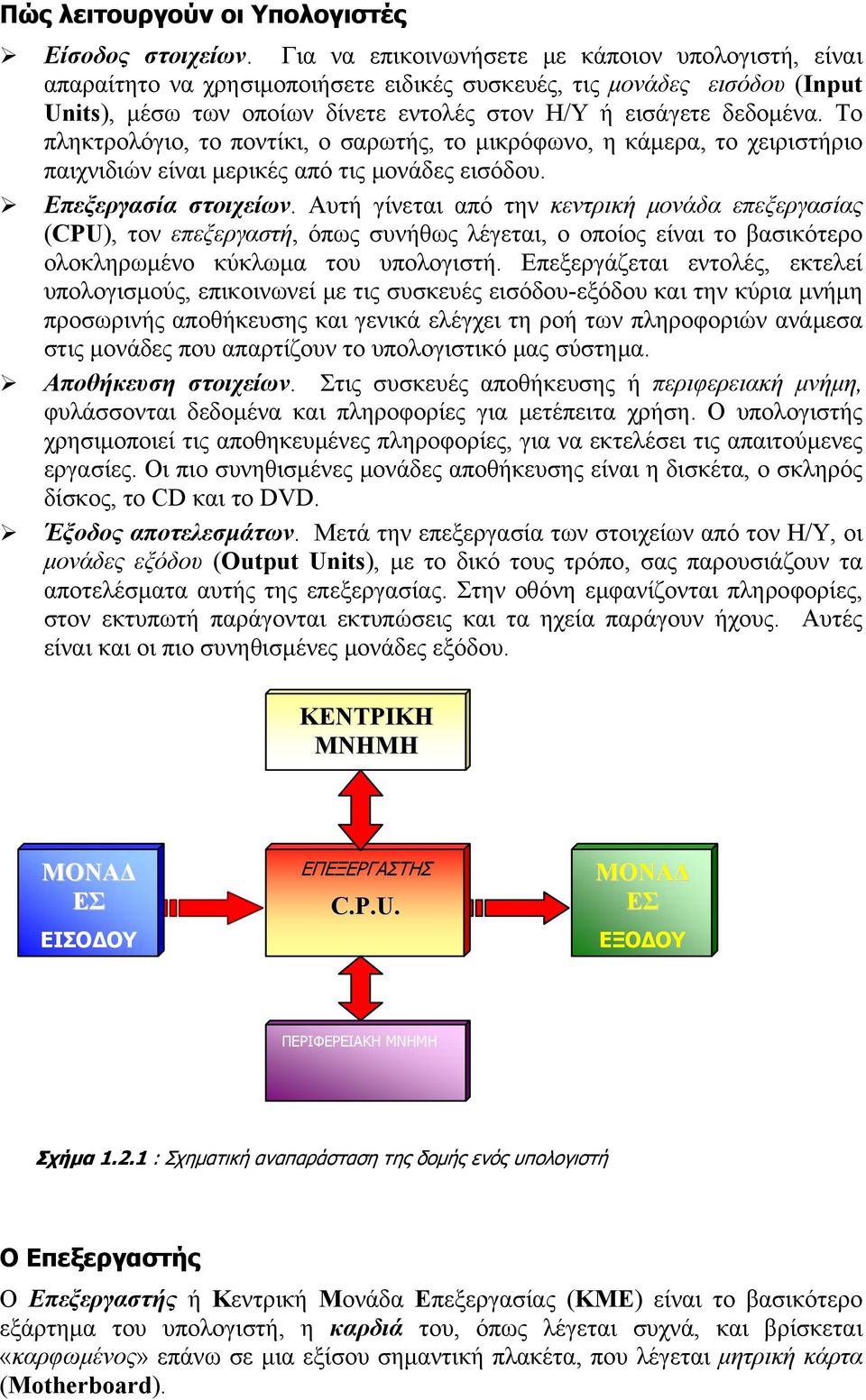 Το πληκτρολόγιο, το ποντίκι, ο σαρωτής, το μικρόφωνο, η κάμερα, το χειριστήριο παιχνιδιών είναι μερικές από τις μονάδες εισόδου. Επεξεργασία στοιχείων.