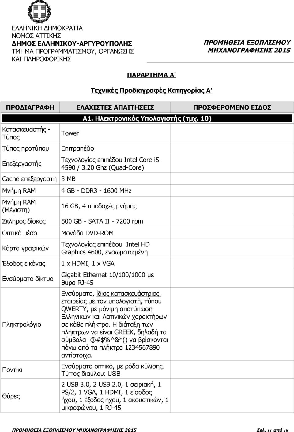 Έξοδος εικόνας Ενσύρματο δίκτυο Πληκτρολόγιο Ποντίκι Θύρες Επιτραπέζιο Α1. Ηλεκτρονικός Υπολογιστής (τμχ. 10) Τεχνολογίας επιπέδου Intel Core i5-4590 / 3.