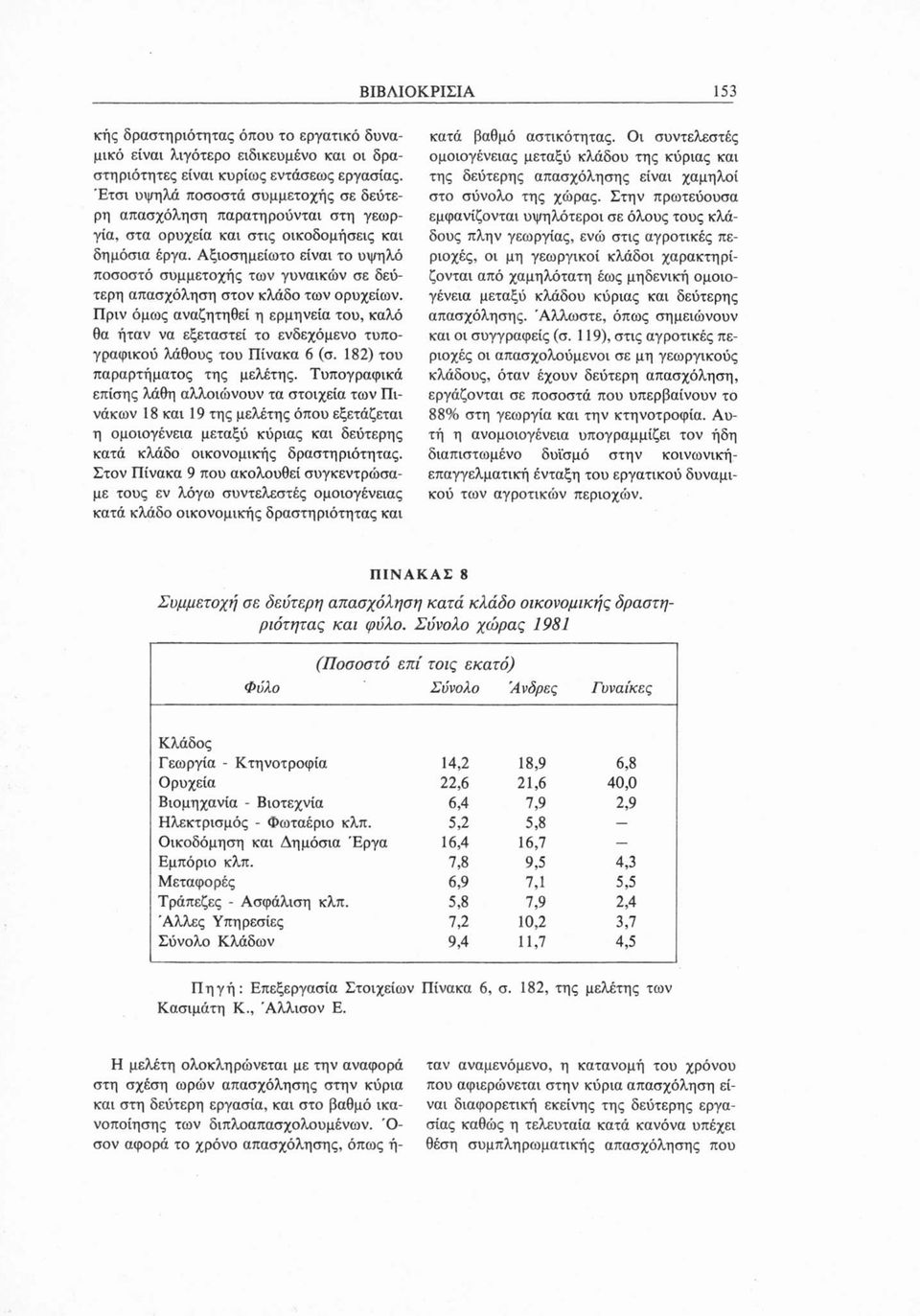 Αξιοσημείωτο είναι το υψηλό ποσοστό συμμετοχής των γυναικών σε δεύτερη απασχόληση στον κλάδο των ορυχείων.