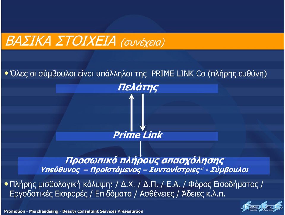 Προϊστάµενος Συντονίστριες* - Σύµβουλοι Πλήρης µισθολογική κάλυψη: /.Χ. /.Π. / Ε.