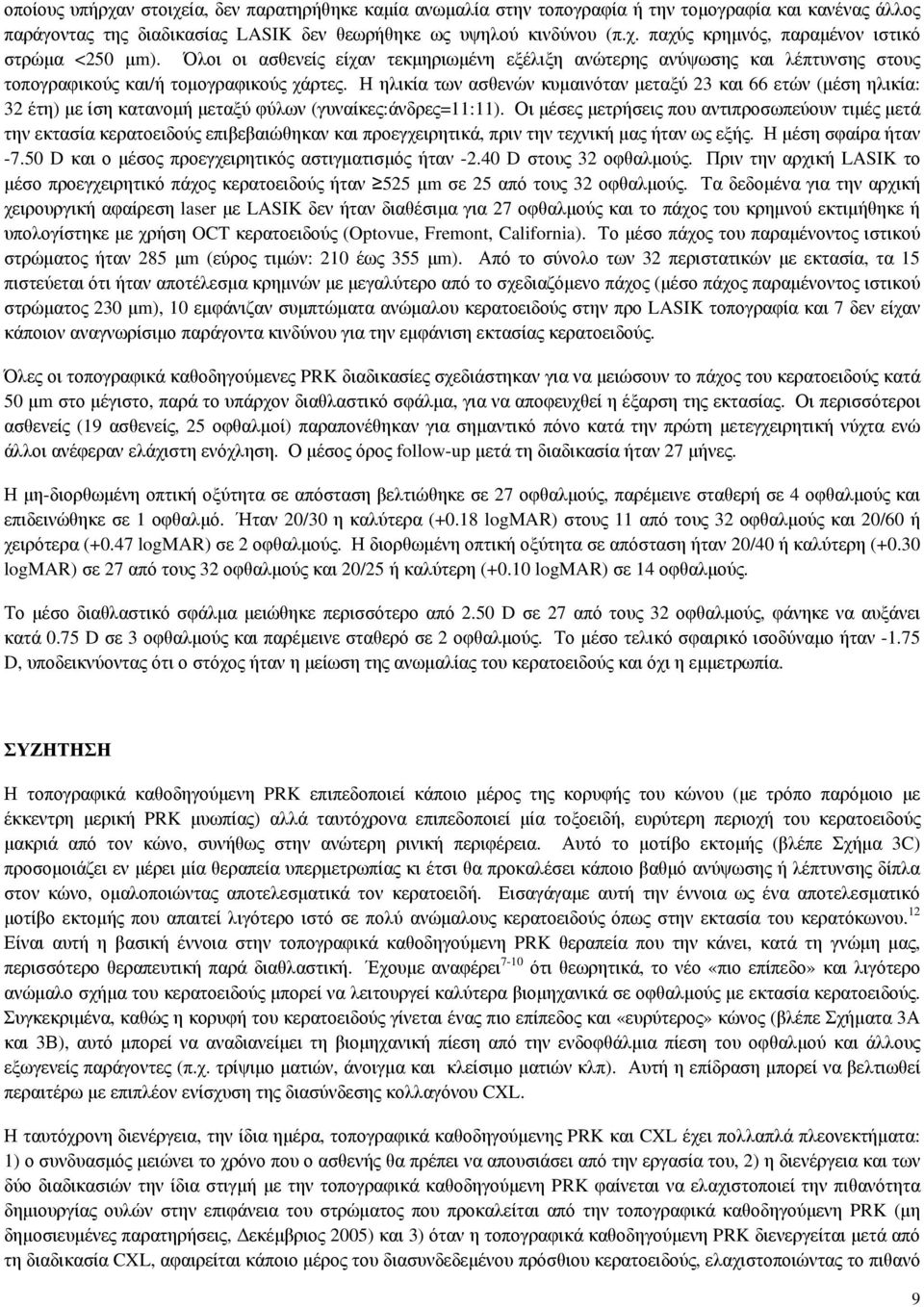 Η ηλικία των ασθενών κυμαινόταν μεταξύ 23 και 66 ετών (μέση ηλικία: 32 έτη) με ίση κατανομή μεταξύ φύλων (γυναίκες:άνδρες=11:11).