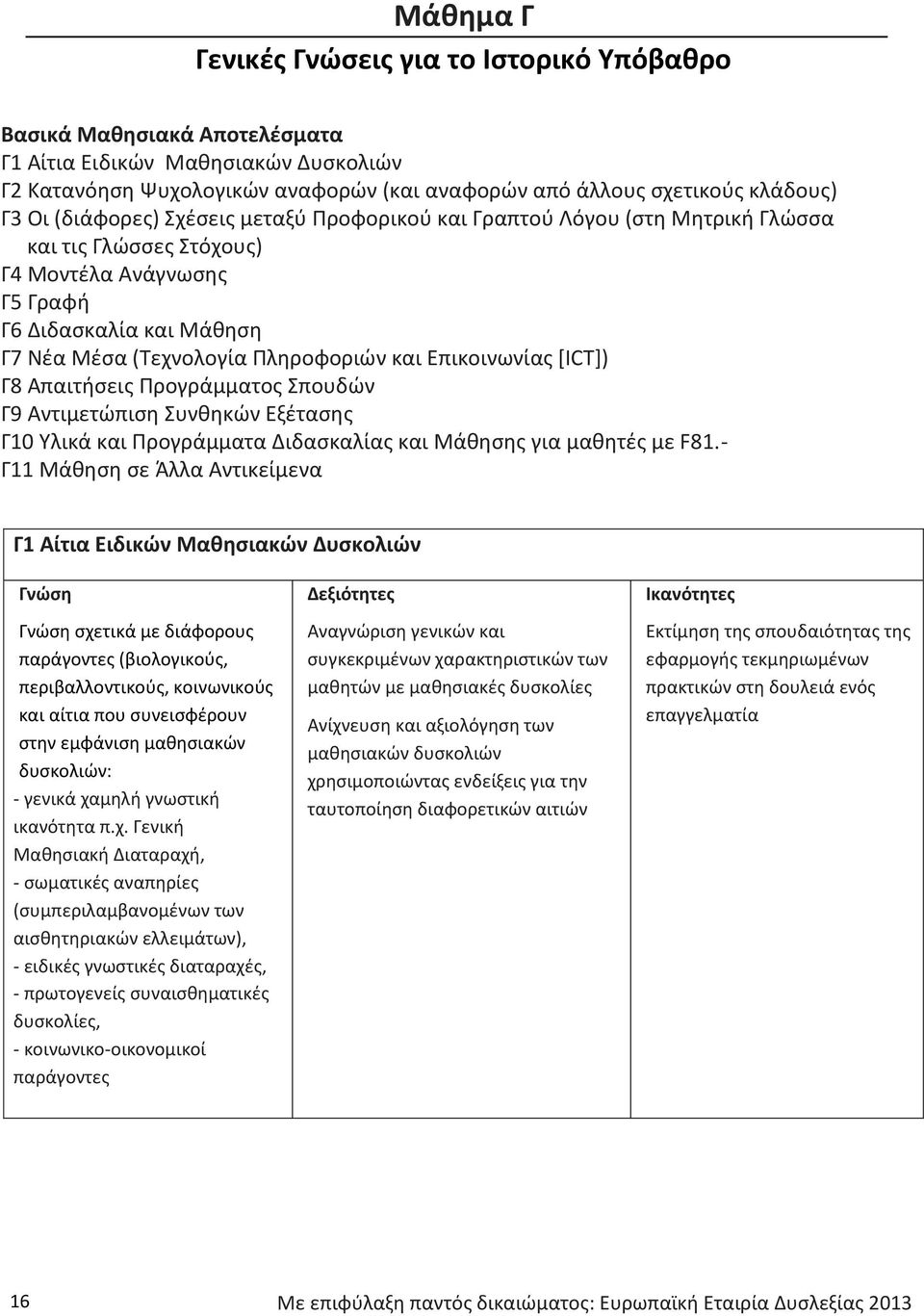Επικοινωνίασ *ICT+) Γ8 Απαιτιςεισ Προγράμματοσ πουδϊν Γ9 Αντιμετϊπιςθ υνκθκϊν Εξζταςθσ Γ10 Τλικά και Προγράμματα Διδαςκαλίασ και Μάκθςθσ για μακθτζσ με F81.