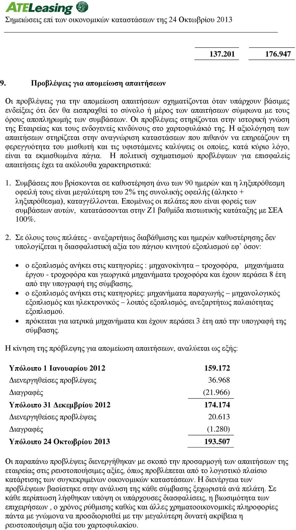 όρους αποπληρωμής των συμβάσεων. Οι προβλέψεις στηρίζονται στην ιστορική γνώση της Εταιρείας και τους ενδογενείς κινδύνους στο χαρτοφυλάκιό της.