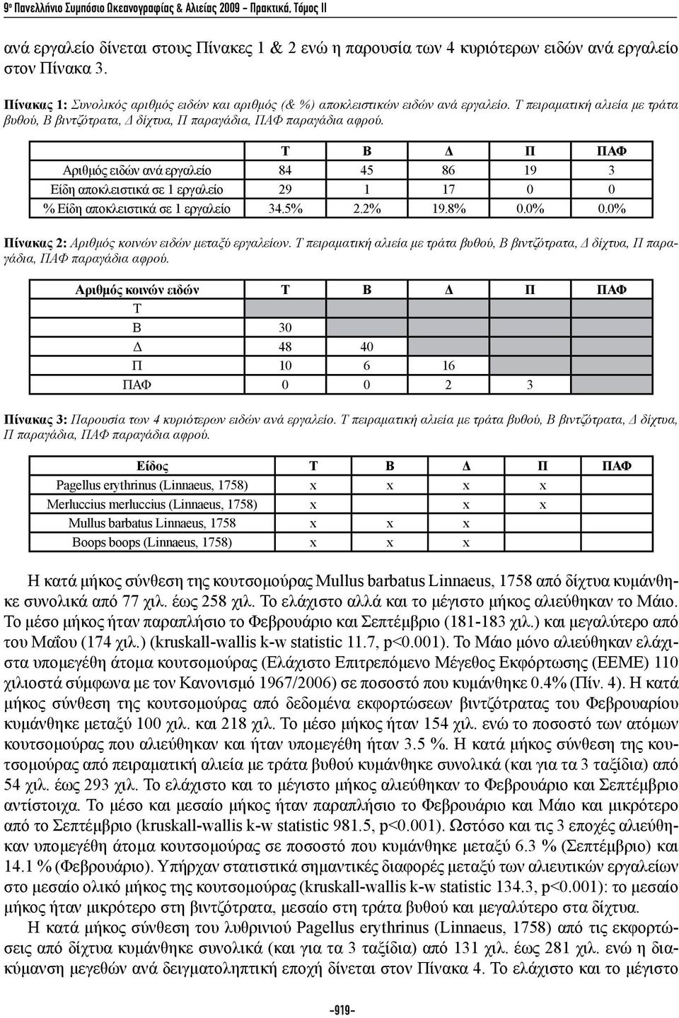 Τ Β Δ Π ΠΑΦ Αριθμός ειδών ανά εργαλείο 84 45 86 19 3 Είδη αποκλειστικά σε 1 εργαλείο 29 1 17 0 0 % Είδη αποκλειστικά σε 1 εργαλείο 34.5% 2.2% 19.8% 0.0% 0.