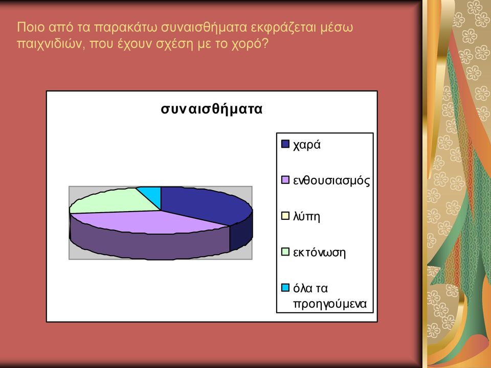 σχέση με το χορό?