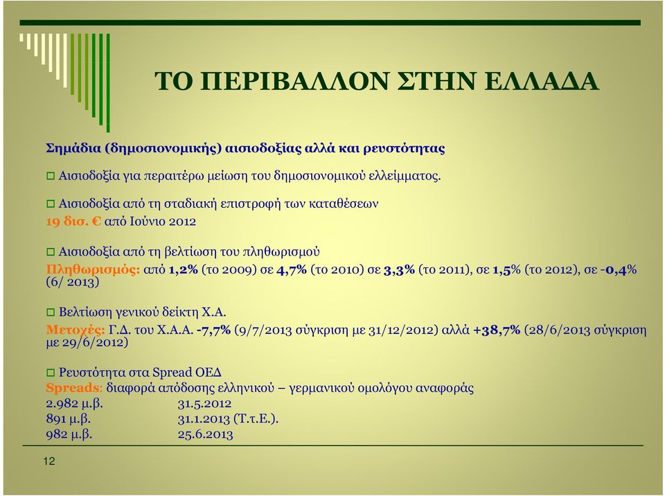 από Ιούνιο 2012 Αισιοδοξία από τη βελτίωση λί του πληθωρισμού Πληθωρισμός: από 1,2% (το 2009) σε 4,7% (το 2010) σε 3,3% (το 2011), σε 1,5% (το 2012), σε -0,4% (6/ 2013) Βλί