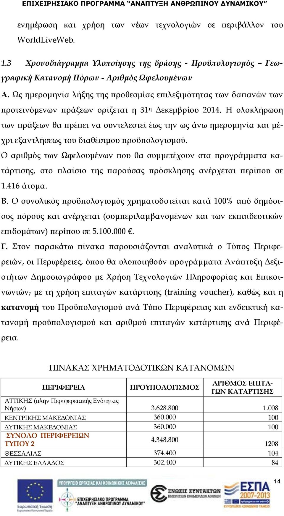 Η ολοκλήρωση των πράξεων θα πρέπει να συντελεστεί έως την ως άνω ημερομηνία και μέχρι εξαντλήσεως του διαθέσιμου προϋπολογισμού.