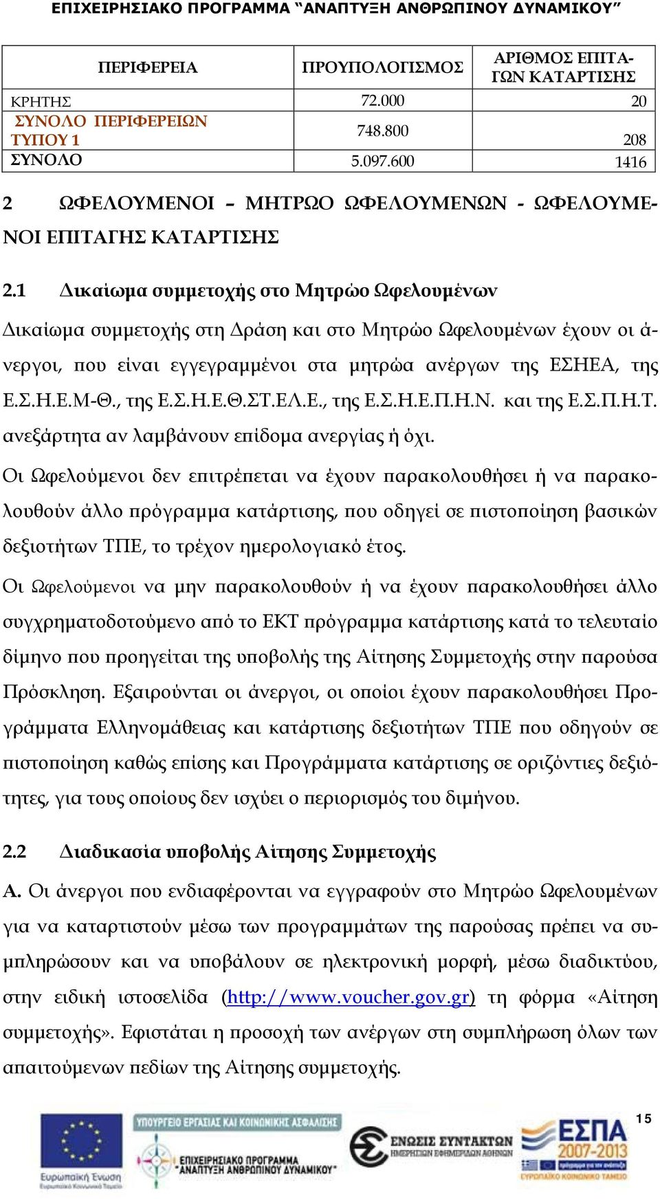 1 Δικαίωμα συμμετοχής στο Μητρώο Ωφελουμένων Δικαίωμα συμμετοχής στη Δράση και στο Μητρώο Ωφελουμένων έχουν οι ά- νεργοι, που είναι εγγεγραμμένοι στα μητρώα ανέργων της ΕΣΗΕΑ, της Ε.Σ.Η.Ε.Μ-Θ., της Ε.Σ.Η.Ε.Θ.ΣΤ.