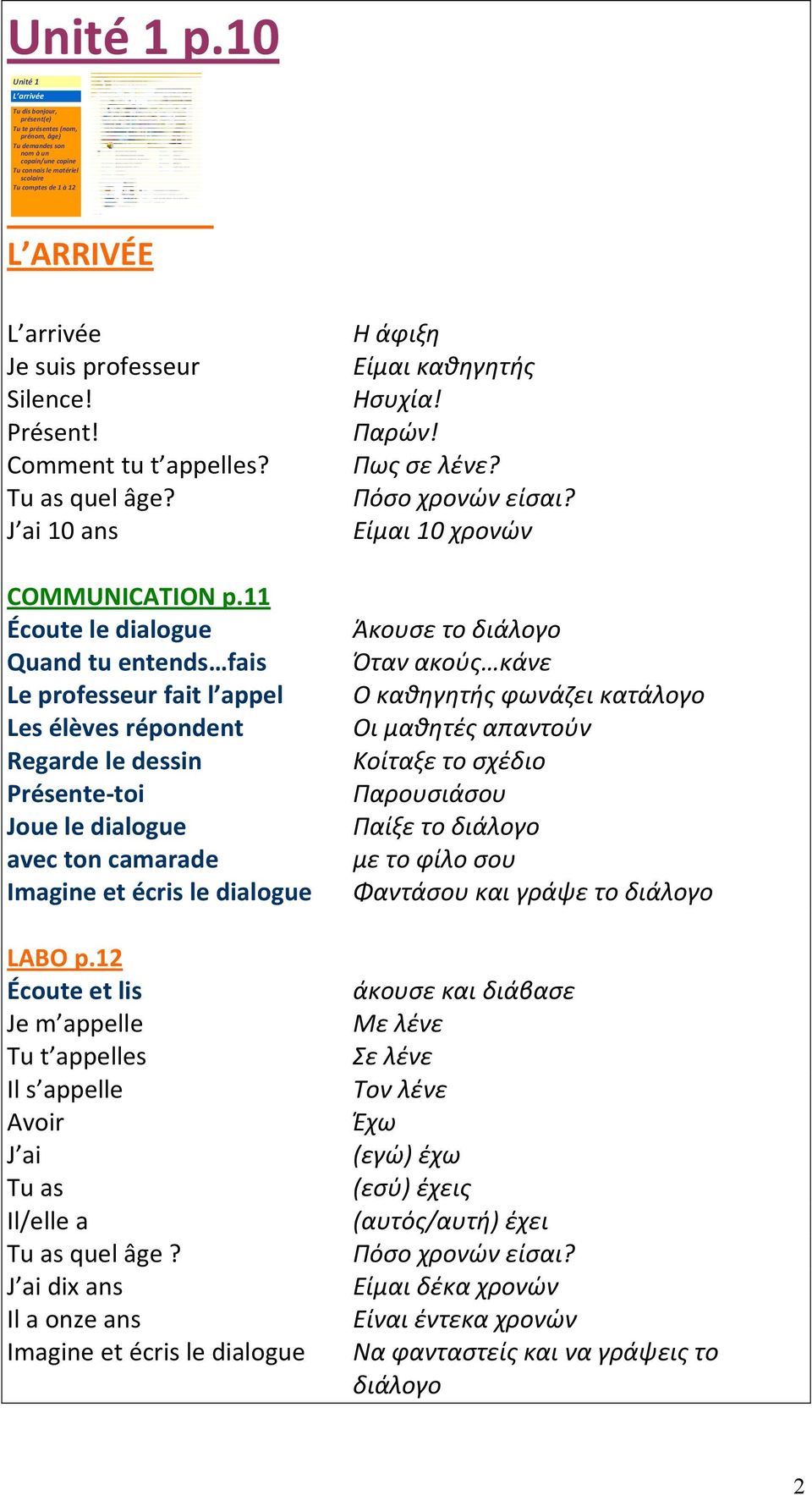 suis professeur Silence! Présent! Comment tu t appelles? Tu as quel âge? J ai 10 ans COMMUNICATION p.