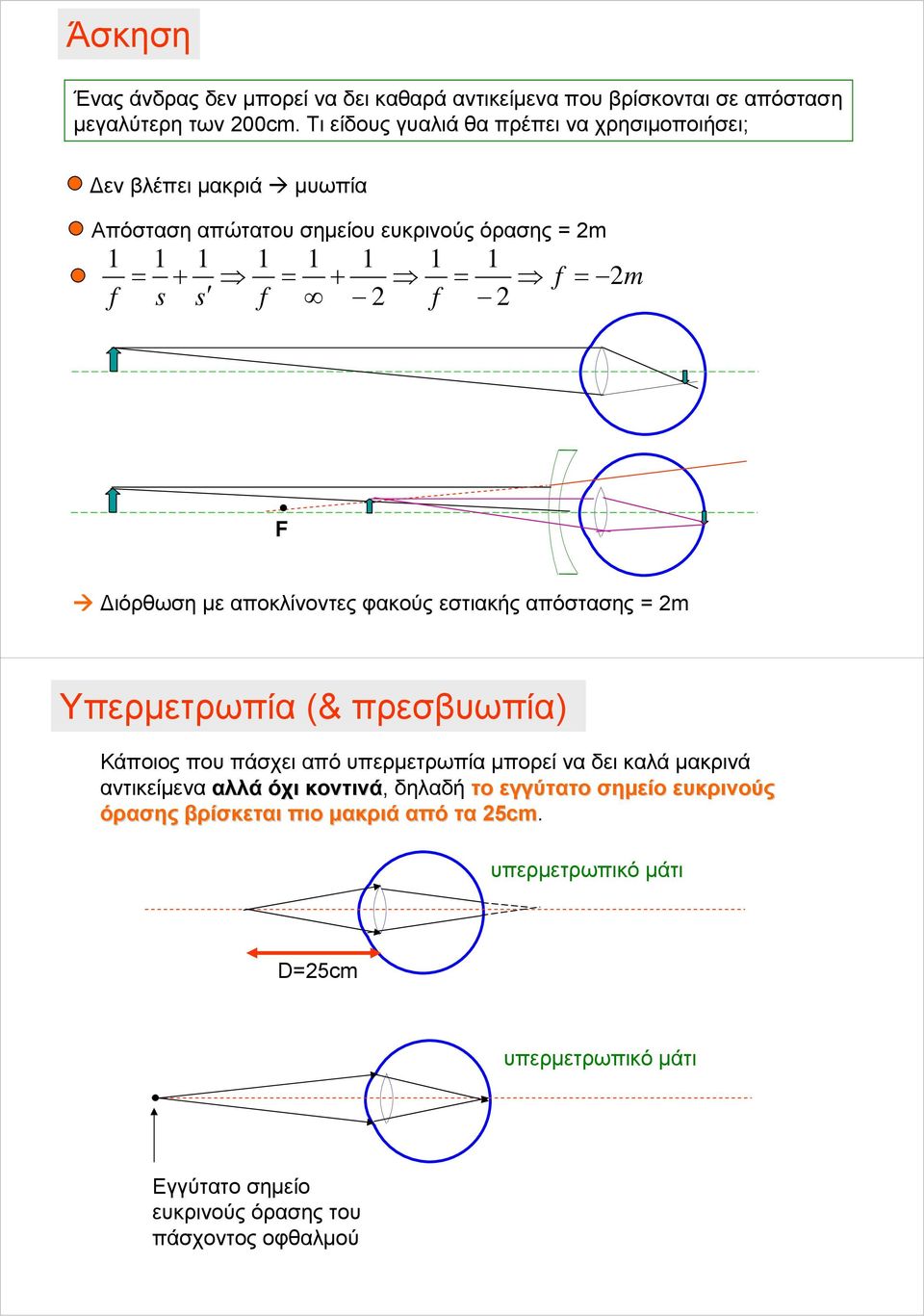 οκλίνοντες φκούς εστικής όστσης 2m Υερμετρωί (& ρεσβυωί) Κάοιος ου άσχει ό υερμετρωί μορεί ν δει κλά μκρινά ντικείμεν λλά όχι