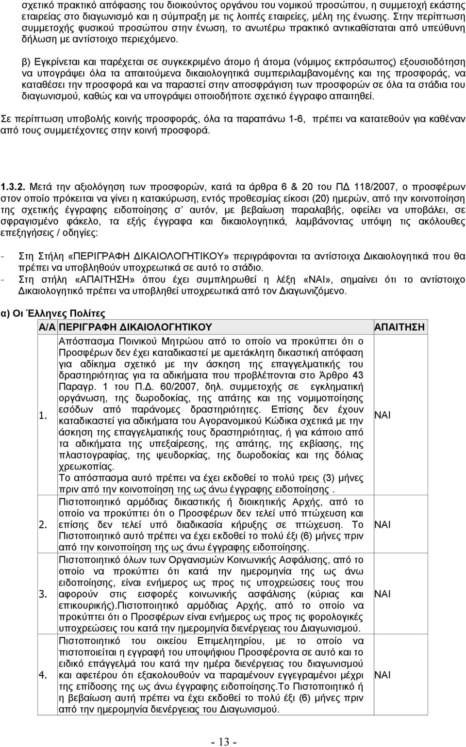 β) Εγκρίνεται και παρέχεται σε συγκεκριμένο άτομο ή άτομα (νόμιμος εκπρόσωπος) εξουσιοδότηση να υπογράψει όλα τα απαιτούμενα δικαιολογητικά συμπεριλαμβανομένης και της προσφοράς, να καταθέσει την