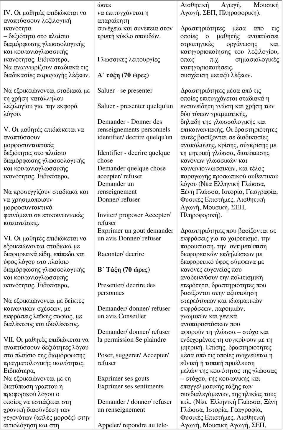 Οι µαθητές επιδιώκεται να αναπτύσσουν µορφοσυντακτικές δεξιότητες στο πλαίσιο διαµόρφωσης γλωσσολογικής και κοινωνιογλωσσικής ικανότητας.