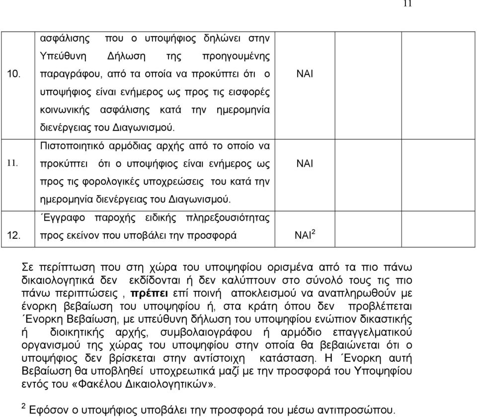 ηµεροµηνία διενέργειας του ιαγωνισµού.