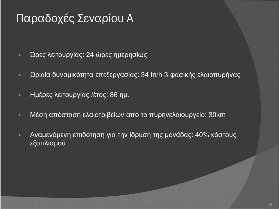 λειτουργίας /έτος: 86 ηµ.