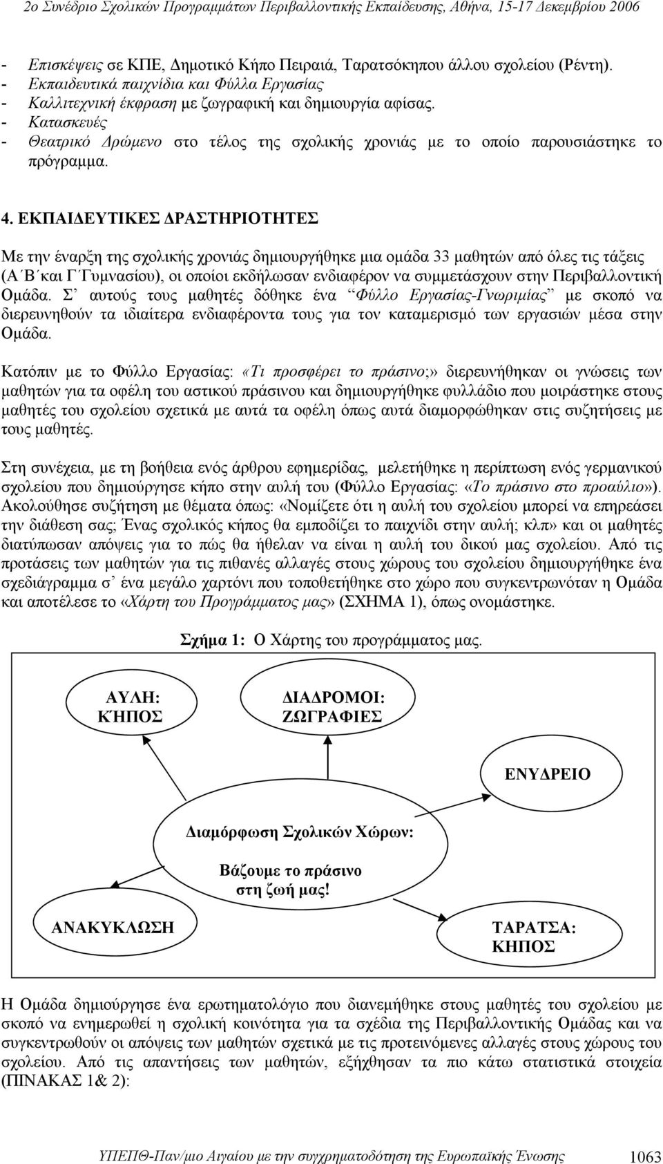 ΕΚΠΑΙΔΕΥΤΙΚΕΣ ΔΡΑΣΤΗΡΙΟΤΗΤΕΣ Με την έναρξη της σχολικής χρονιάς δημιουργήθηκε μια ομάδα 33 μαθητών από όλες τις τάξεις (Α Β και Γ Γυμνασίου), οι οποίοι εκδήλωσαν ενδιαφέρον να συμμετάσχουν στην