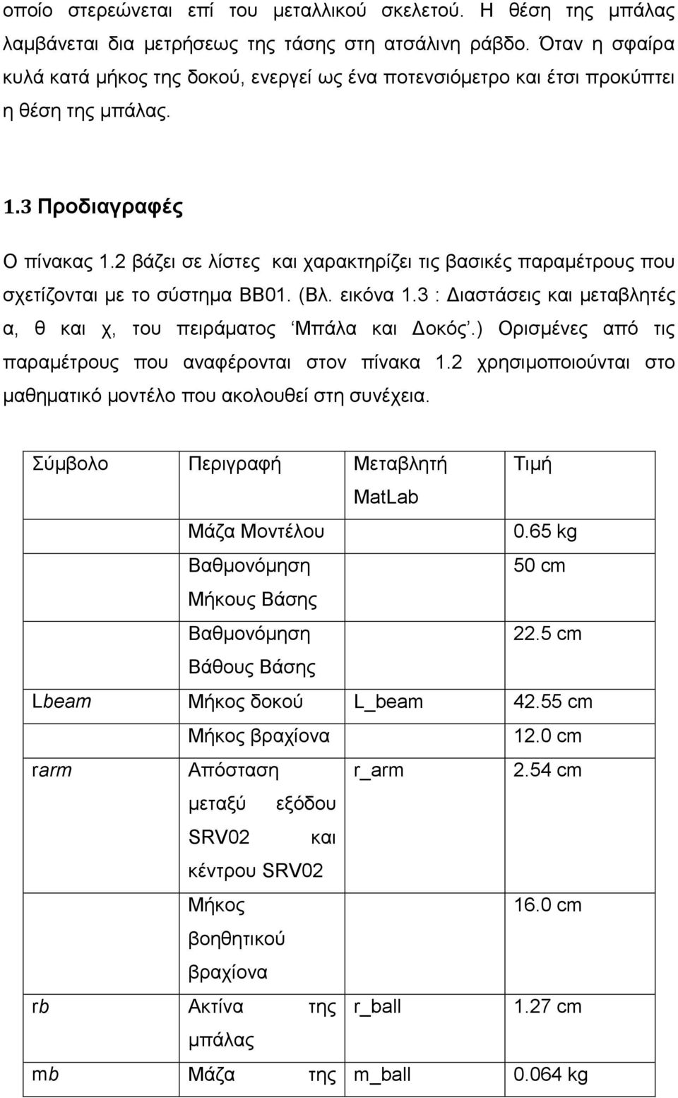 2 βάζει σε λίστες και χαρακτηρίζει τις βασικές παραμέτρους που σχετίζονται με το σύστημα ΒΒ01. (Βλ. εικόνα 1.3 : Διαστάσεις και μεταβλητές α, θ και χ, του πειράματος Μπάλα και Δοκός.