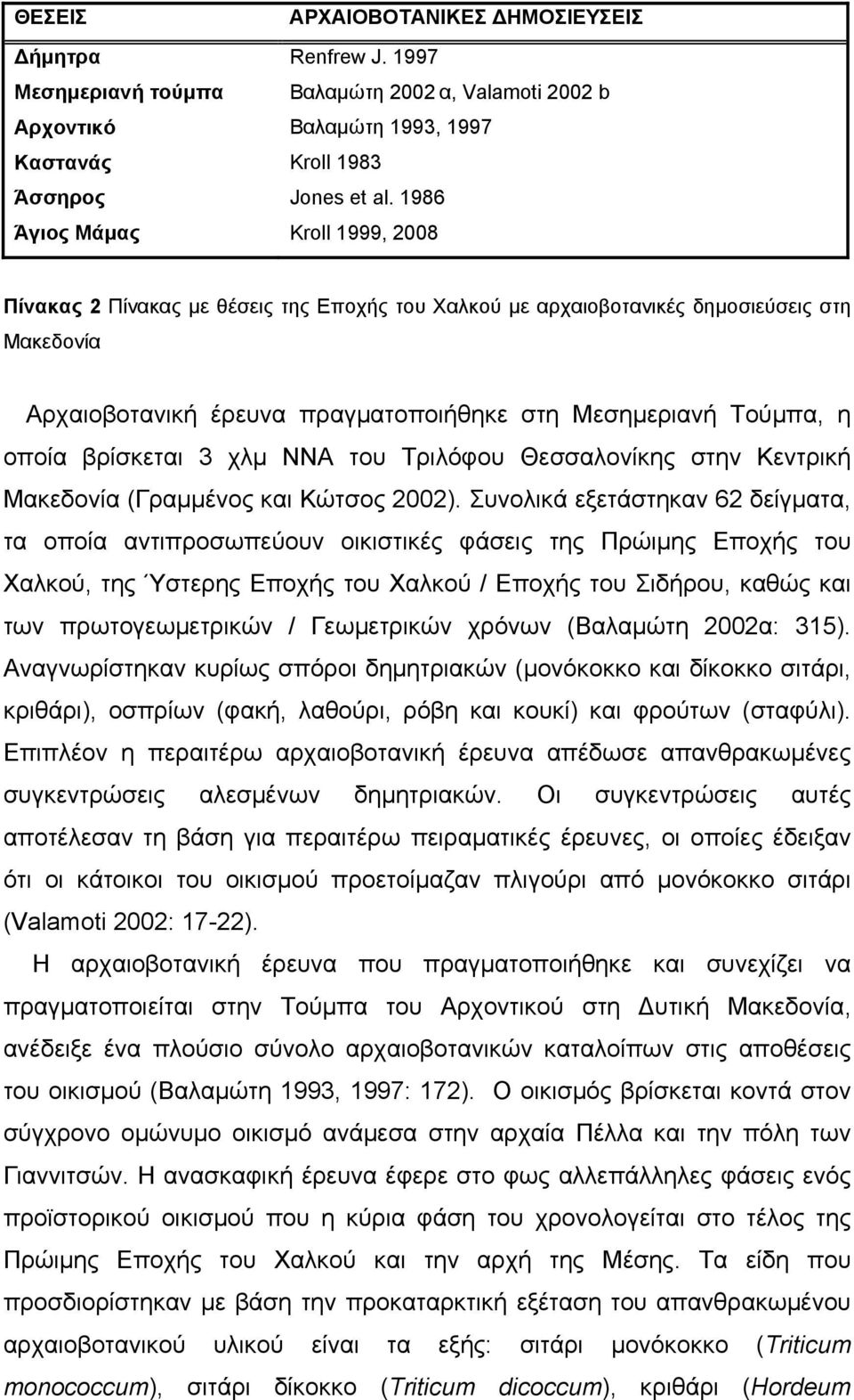 3 χλμ ΝΝΑ του Τριλόφου Θεσσαλονίκης στην Κεντρική Μακεδονία (Γραμμένος και Κώτσος 2002).