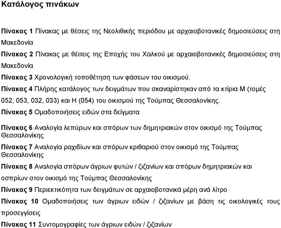 Πίνακας 4 Πλήρης κατάλογος των δειγμάτων που σκαναρίστηκαν από τα κτίρια Μ (τομές 052, 053, 032, 033) και Η (054) του οικισμού της Τούμπας Θεσσαλονίκης.