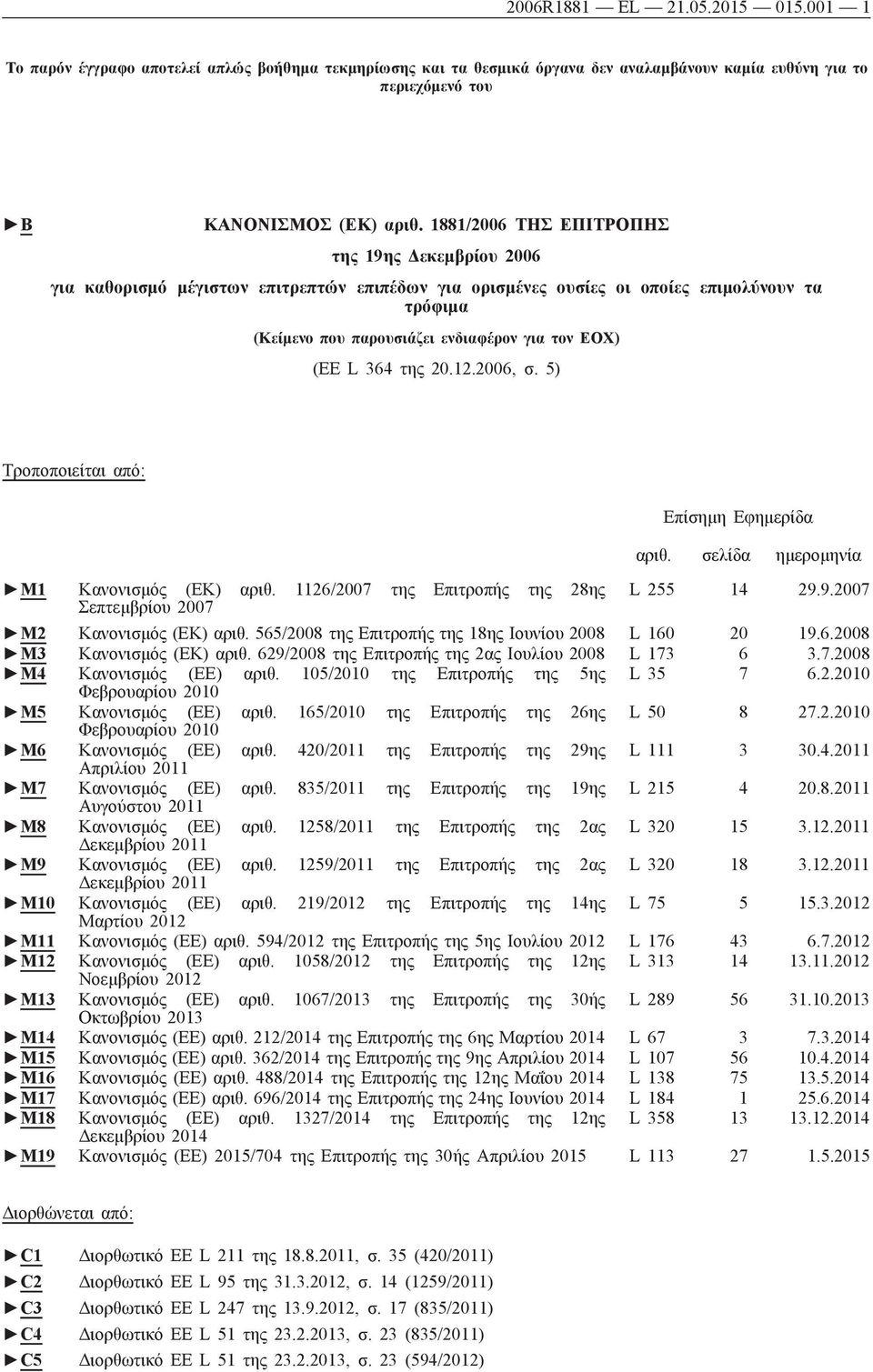 L 364 της 20.12.2006, σ. 5) Τροποποιείται από: Επίσημη Εφημερίδα αριθ. σελίδα ημερομηνία M1 Κανονισμός (ΕΚ) αριθ. 1126/2007 της Επιτροπής της 28ης L 255 14 29.