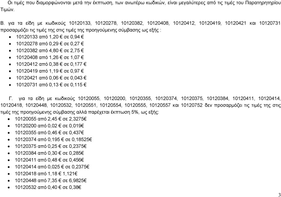 0,94 10120278 από 0,29 σε 0,27 10120382 από 4,80 σε 2,75 10120408 από 1,26 σε 1,07 10120412 από 0,38 σε 0,177 10120419 από 1,19 σε 0,97 10120421 από 0,06 σε 0,043 10120731 από 0,13 σε 0,115 Γ.