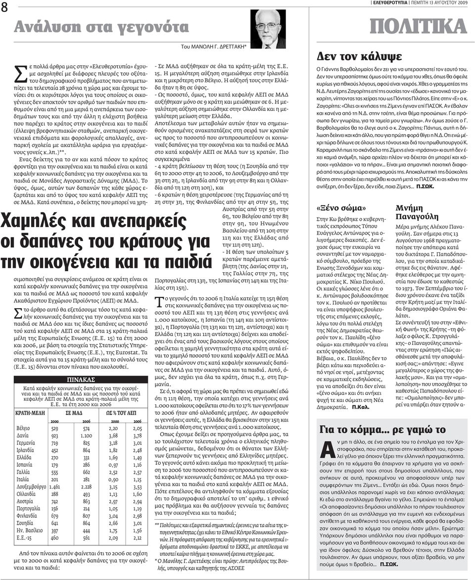 επιθυµούν είναι από τη µια µεριά η ανεπάρκεια των εισοδηµάτων τους και από την άλλη η ελάχιστη βοήθεια που παρέχει το κράτος στην οικογένεια και το παιδί (έλλειψη βρεφονηπιακών σταθµών, ανεπαρκή