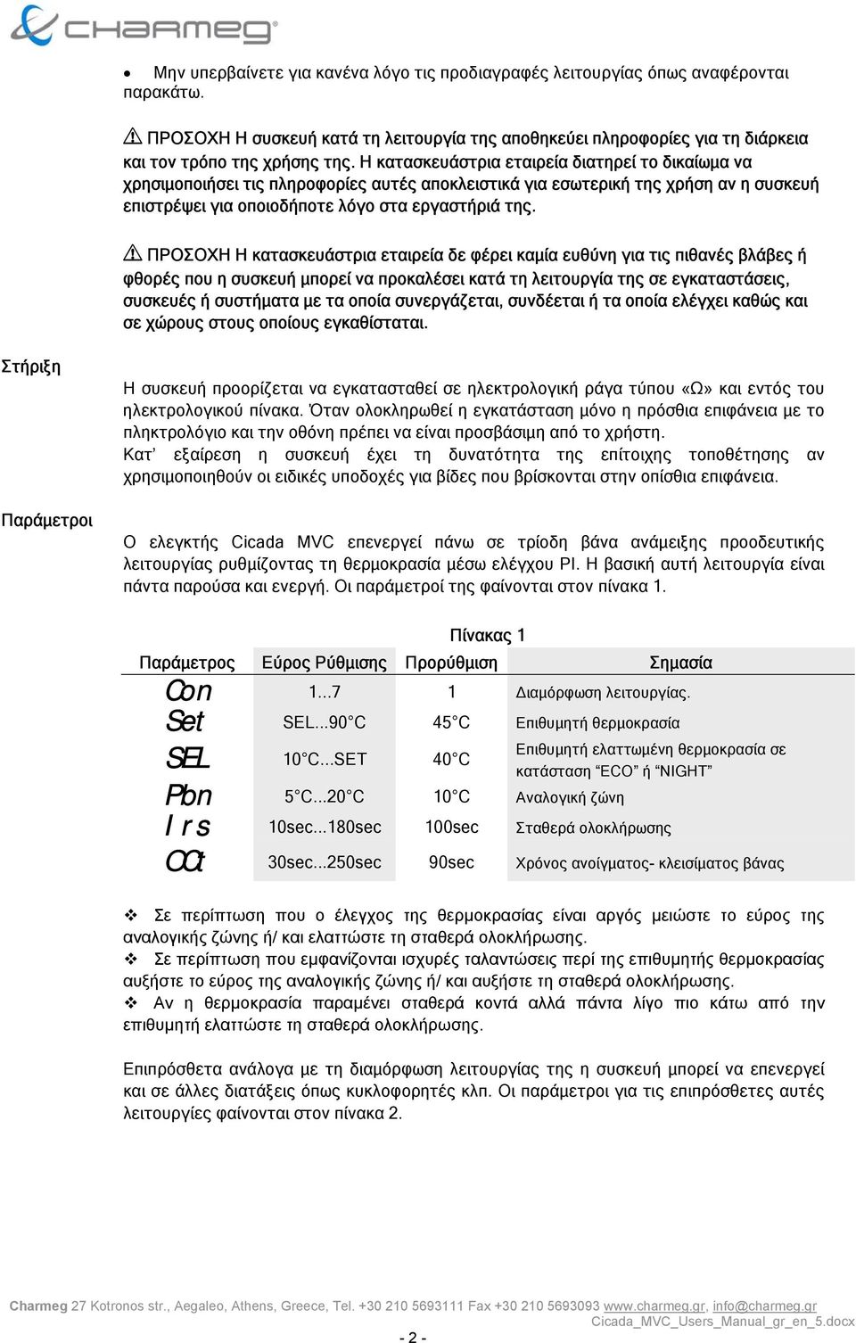 ! ΠΡΟΣΟΧΗ Η κατασκευάστρια εταιρεία δε φέρει καµία ευθύνη για τις πιθανές βλάβες ή φθορές που η συσκευή µπορεί να προκαλέσει κατά τη λειτουργία της σε εγκαταστάσεις, συσκευές ή συστήµατα µε τα οποία