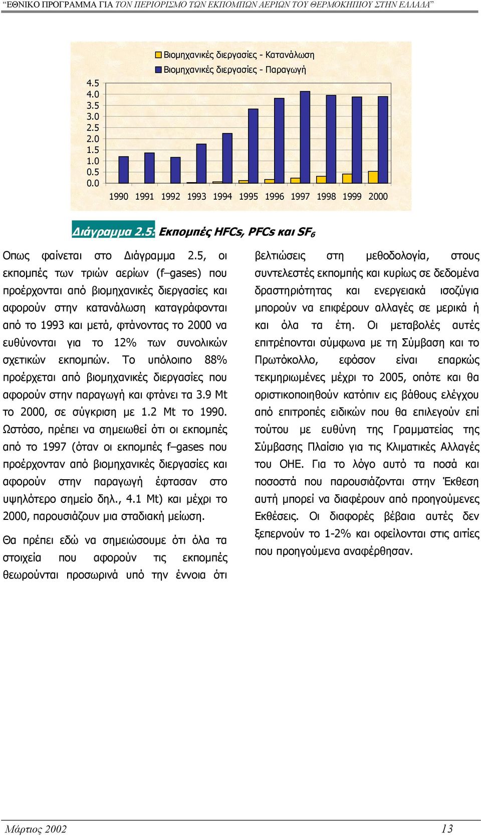 5, οι εκποµπές των τριών αερίων (f gases) που προέρχονται από βιοµηχανικές διεργασίες και αφορούν στην κατανάλωση καταγράφονται από το 1993 και µετά, φτάνοντας το 2000 να ευθύνονται για το 12% των