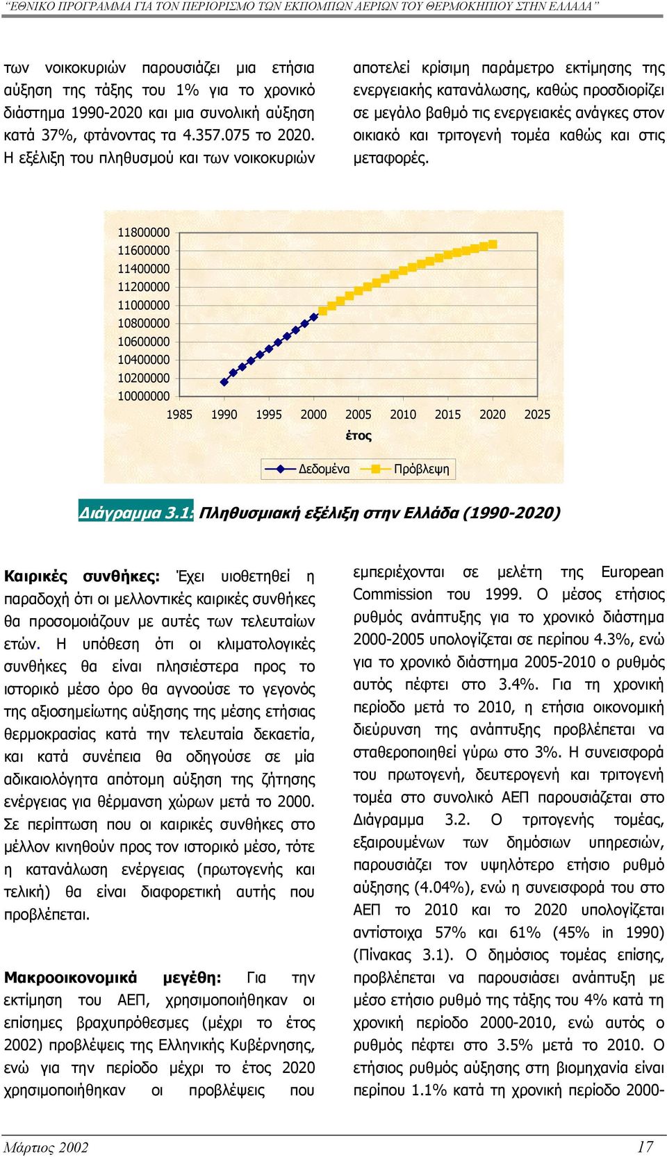 τοµέα καθώς και στις µεταφορές. 11800000 11600000 11400000 11200000 11000000 10800000 10600000 10400000 10200000 10000000 1985 1990 1995 2000 2005 2010 2015 2020 2025 έτος εδοµένα Πρόβλεψη ιάγραµµα 3.